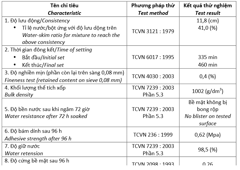 Thông số kĩ thuật bột trét tường ngoại thất Kova Wall Putty