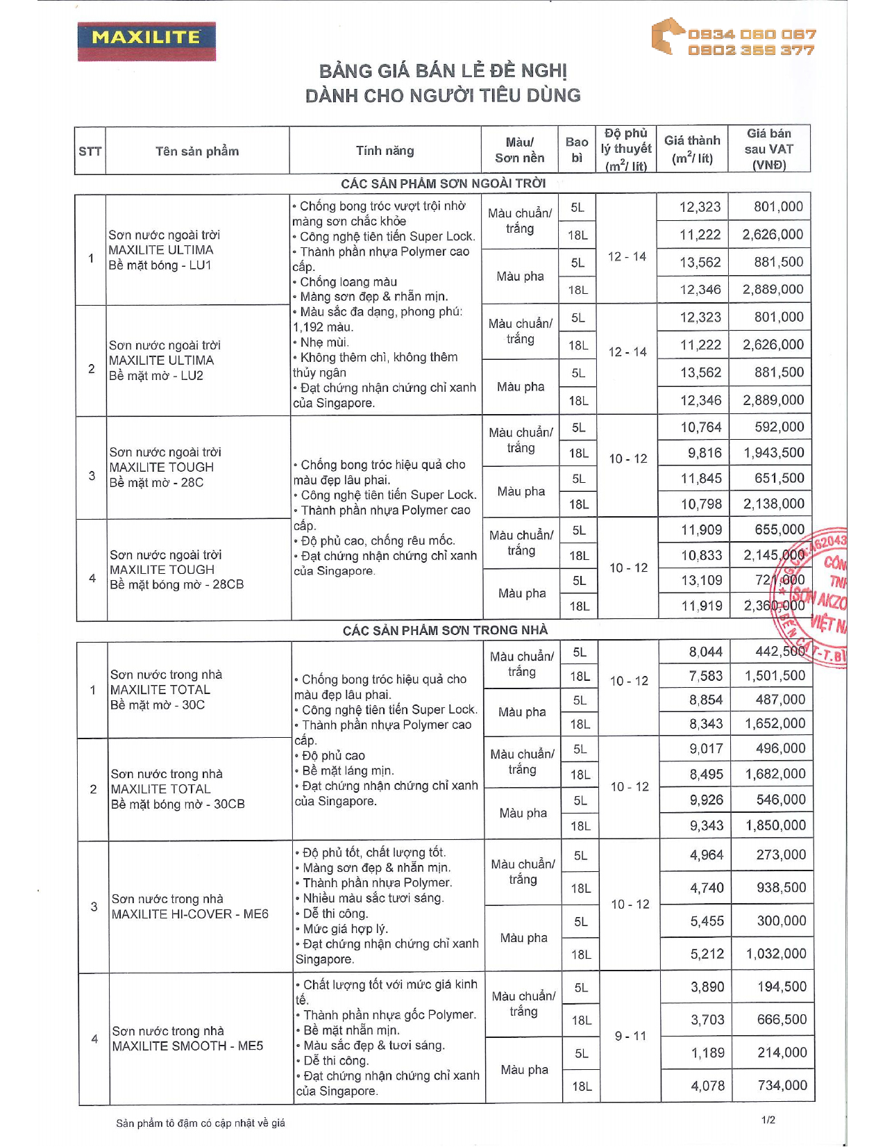 Bảng giá sơn Maxilite năm 2021 trang 1