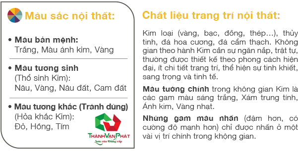 Gam màu sơn nước sơn nhà đại diện theo phong thủy cho gia chủ Mệnh Kim