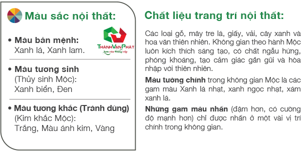 Gam màu đại diện sơn nước sơn nhà đẹp theo phong thủy mệnh Mộc