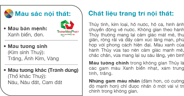 Nguyên tắc cơ bản trong phối màu sơn nhà đẹp cho gia chủ Mệnh Thủy